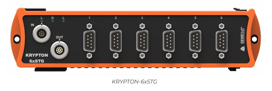 <h2>KRYPTON 6xSTG</h2>
<p>Universal strain gauge and voltage measurement module for precise multi-channel data acquisition.</p>
<h3>Highlights</h3>
<ul>
<li> 6 analog input channels</li>
<li>24-bit oversampled SAR ADC</li>
<li>Simultaneous sampling up to 20 kS/s</li>
<li>Full, half, and quarter bridge strain gauge support</li>
<li>Free programmable excitation voltage via 16-bit DAC</li>
</ul>
<ul>
</ul>
<h3>Tech Specs</h3>
<ul>
<li><strong>Input Type:</strong> Voltage, full / half / quarter strain</li>
<li><strong>Number of Channels:</strong> 6</li>
<li><strong>Sampling Rates:</strong> 100 S/s to 20 kS/s (simultaneous, software-selectable)</li>
<li><strong>Resolution:</strong> 24-bit oversampled SAR ADC</li>
<li><strong>Voltage Ranges:</strong> &plusmn;10 V, &plusmn;1 V, &plusmn;100 mV, &plusmn;10 mV</li>
<li><strong>Bandwidth (-3 dB):</strong> 0.49 fs</li>
<li><strong>Input Coupling:</strong> DC</li>
<li><strong>Input Impedance:</strong> 10 M&Omega;</li>
<li><strong>Excitation Voltage:</strong> 0, 1, 2.5, 5, 10, and 15 VDC predefined (free programmable)</li>
<li><strong>Bridge Connection Types:</strong> Full bridge strain, 1/2 bridge strain, 1/4 bridge strain (3-wire)</li>
<li><strong>Internal Bridge Completion:</strong> 1/2 bridge and 1/4 bridge 120 &Omega; and 350 &Omega;</li>
<li><strong>Overvoltage Protection:</strong> In+ to In-: 50 V continuous, 200 V peak (10 ms)</li>
</ul>