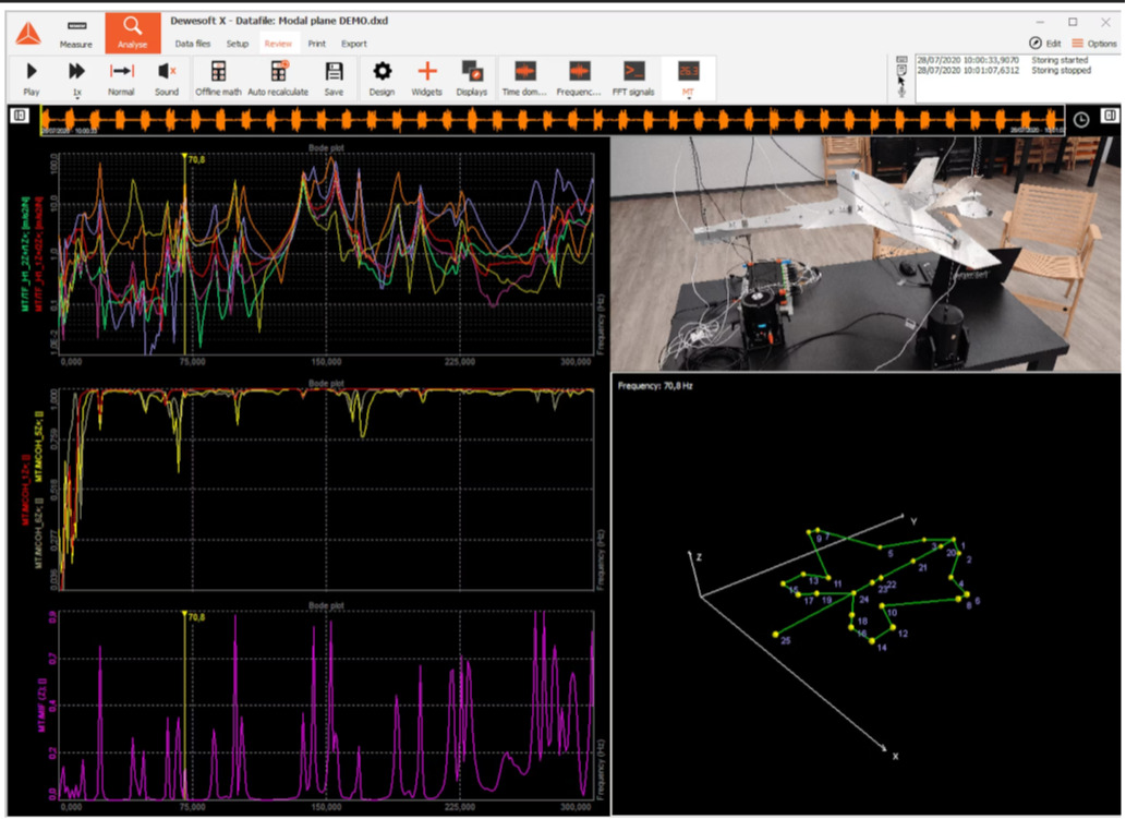 <h2 id="intuitive-and-easy-to-use" class="chakra-heading post-heading css-kjzmkl">Intuitive and easy to use</h2>
<p>Using Dewesoft data acquisition systems does not require any complex configuration setups or programming knowledge. We also kept this in mind when designing SIRIUS&reg; XHS.</p>
<p><span>Plug-and-play technology</span> with smart sensors and advanced TEDS is supported by default. This makes performing measurements with the Dewesoft DAQ systems easier than riding a bike. You will be ready to measure in no time.&nbsp;</p>
<p>Getting precise and graphically rich results is easier than ever. The drag-and-drop user interface of bundled <a title="DewesoftX" href="https://dewesoft.com/products/dewesoftx">DewesoftX software</a> will allow you to define your measurement screens and results in no time. A rich mathematics library for signal processing is also available one click away. Just connect the right widget with your input channel and Voila! Works like magic.</p>