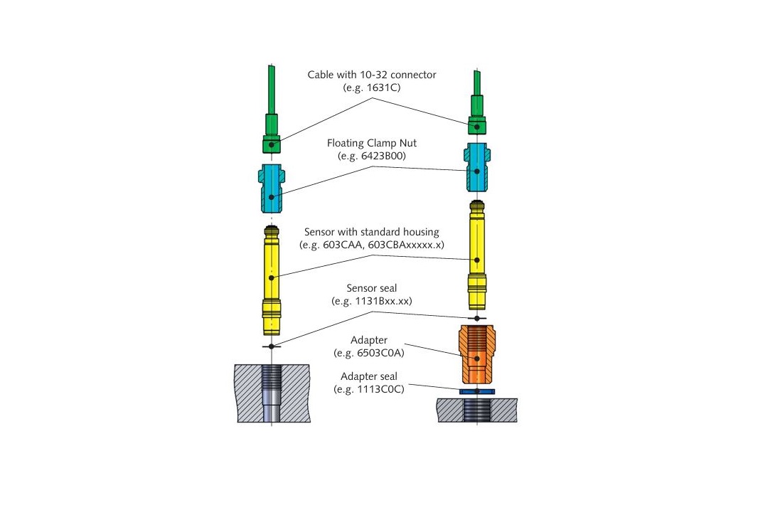 <h3>Main features</h3>
<ul class="parentDetailPage__productDetails__mainFeatures__list">
<li class="parentDetailPage__productDetails__mainFeatures__list__item">Pressure ranges up to 1000 bar (15000 psi)</li>
<li class="parentDetailPage__productDetails__mainFeatures__list__item">Wide operating temperature range</li>
<li class="parentDetailPage__productDetails__mainFeatures__list__item">Acceleration compensated sensor design</li>
<li class="parentDetailPage__productDetails__mainFeatures__list__item">Very short rise time and very high natural frequency</li>
<li class="parentDetailPage__productDetails__mainFeatures__list__item">Small sensor size</li>
<li class="parentDetailPage__productDetails__mainFeatures__list__item">Charge (PE) or voltage (IEPE) output</li>
</ul>