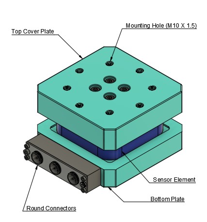 Three Axis Force Dynamometer